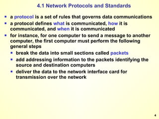 4.1 Network Protocols and Standards a  protocol  is a set of rules that governs data communications a protocol defines  what  is communicated,  how  it is communicated, and  when  it is communicated for instance, for one computer to send a message to another computer, the first computer must perform the following general steps  break the data into small sections called  packets   add addressing information to the packets identifying the source and destination computers deliver the data to the network interface card for transmission over the network  