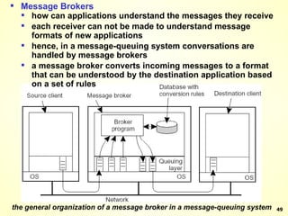 the general organization of a message broker in a message-queuing system Message   Brokers how can applications understand the messages they receive each receiver can not be made to understand message formats of new applications hence, in a message-queuing system conversations are handled by message brokers a message broker converts incoming messages to a format that can be understood by the destination application based on a set of rules 