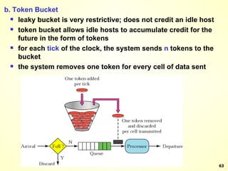 b. Token Bucket leaky bucket is very restrictive; does not credit an idle host token bucket allows idle hosts to accumulate credit for the future in the form of tokens for each  tick  of the clock, the system sends  n  tokens to the bucket the system removes one token for every cell of data sent 
