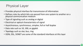 CISSP - Chapter 4 - Network Fundamental | PPTX