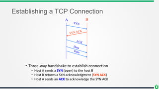 CISSP - Chapter 4 - Network Fundamental | PPTX
