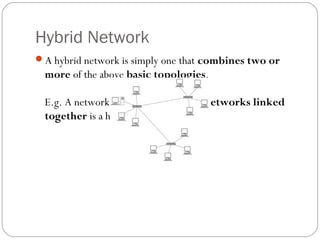 Hybrid Network
A hybrid network is simply one that combines two or
more of the above basic topologies.
E.g. A network that has several star networks linked
together is a hybrid network
 