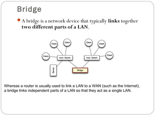 Bridge
A bridge is a network device that typically links together
two different parts of a LAN.
Whereas a router is usually used to link a LAN to a WAN (such as the Internet),
a bridge links independent parts of a LAN so that they act as a single LAN.
 