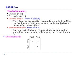 Chapter 4-Concrruncy controling techniques.pptx