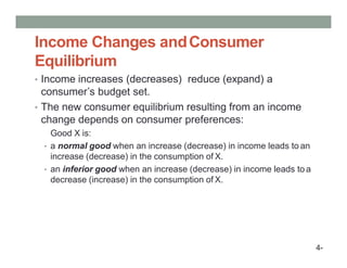 Chapter 4 consumer behavior | PPTX