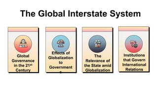 The Global Interstate System
Global
Governance
in the 21st
Century
Effects of
Globalization
to
Government
s
The
Relevance ...