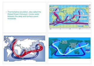 Comprehensive Overview of Ocean Currents and Their Impact on Climate | PDF