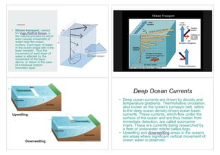 Comprehensive Overview of Ocean Currents and Their Impact on Climate | PDF