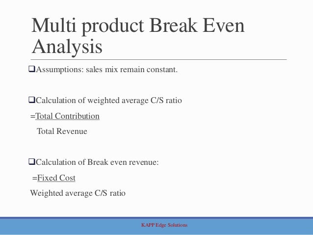 Product Find Besame Sles cost volume profit analysis Product Find Besame Sles cost volume profit analysis