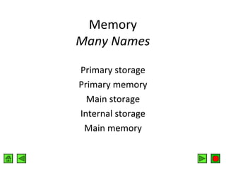 Memory
Many Names
Primary storage
Primary memory
Main storage
Internal storage
Main memory

 