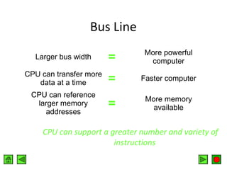 Bus Line
Larger bus width

=

More powerful
computer

CPU can transfer more
data at a time

=

Faster computer

=

More memory
available

CPU can reference
larger memory
addresses

CPU can support a greater number and variety of
instructions

 