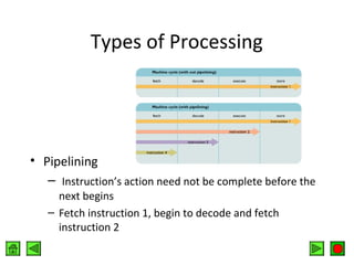 Types of Processing

• Pipelining
– Instruction’s action need not be complete before the
next begins
– Fetch instruction 1, begin to decode and fetch
instruction 2

 
