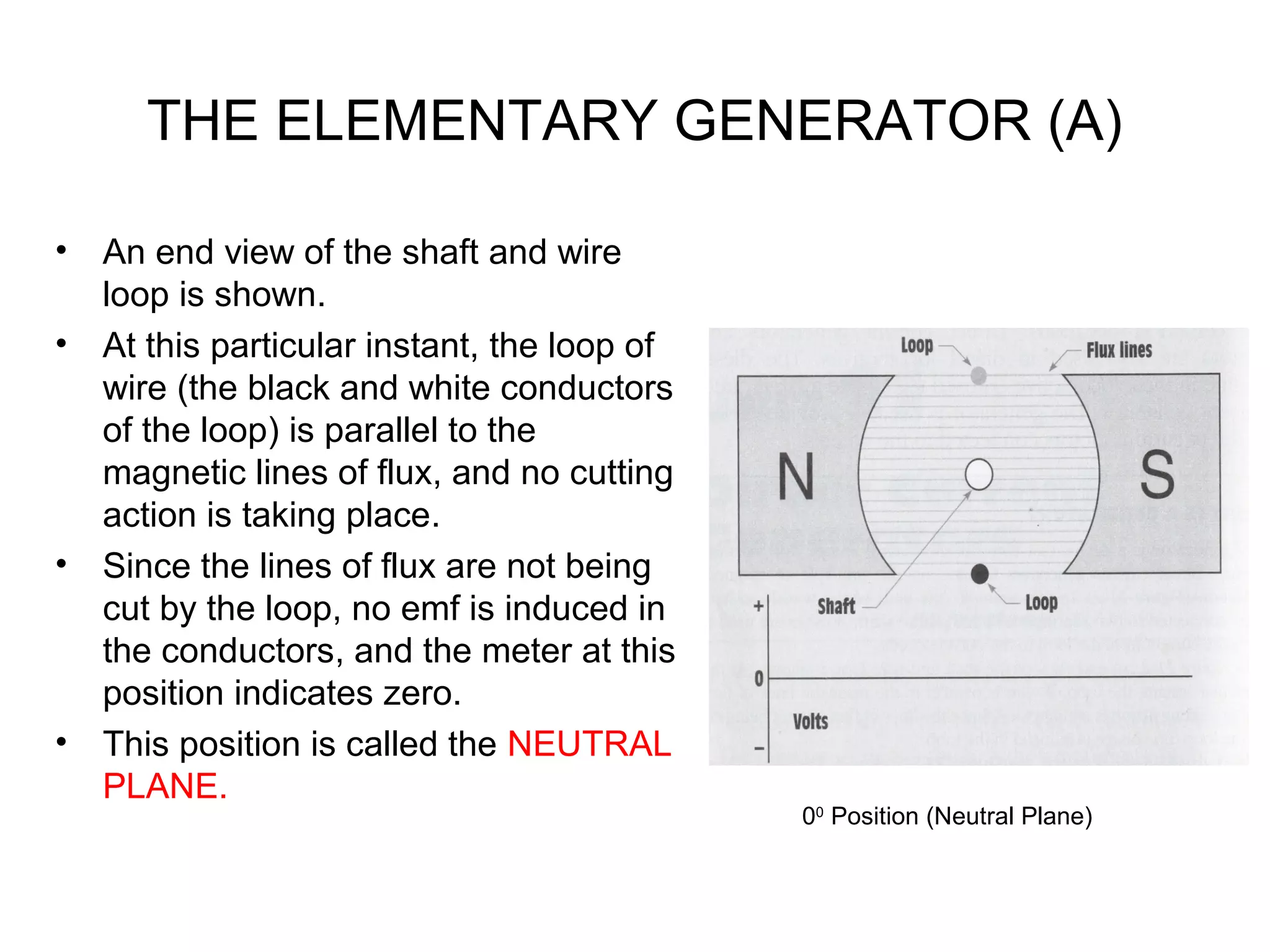 THE ELEMENTARY GENERATOR (A) 
• An end view of the shaft and wire 
loop is shown. 
• At this particular instant, the loop of 
wire (the black and white conductors 
of the loop) is parallel to the 
magnetic lines of flux, and no cutting 
action is taking place. 
• Since the lines of flux are not being 
cut by the loop, no emf is induced in 
the conductors, and the meter at this 
position indicates zero. 
• This position is called the NEUTRAL 
PLANE. 
00 Position (Neutral Plane) 
 