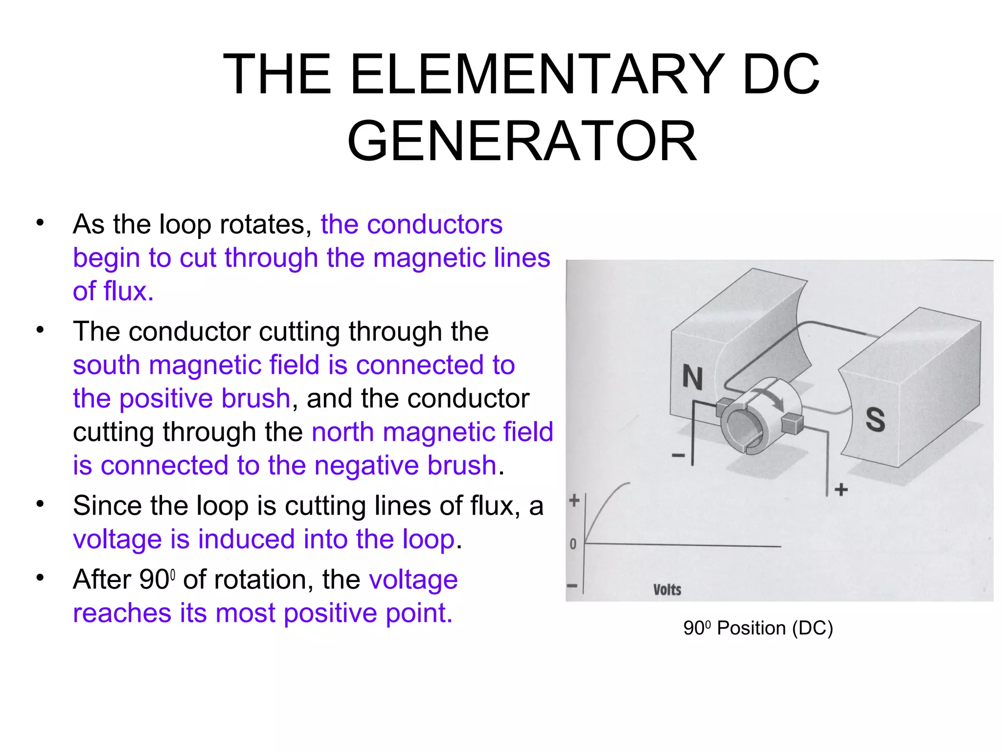 THE ELEMENTARY DC 
GENERATOR 
• As the loop rotates, the conductors 
begin to cut through the magnetic lines 
of flux. 
• The conductor cutting through the 
south magnetic field is connected to 
the positive brush, and the conductor 
cutting through the north magnetic field 
is connected to the negative brush. 
• Since the loop is cutting lines of flux, a 
voltage is induced into the loop. 
• After 900 of rotation, the voltage 
reaches its most positive point. 900 Position (DC) 
 