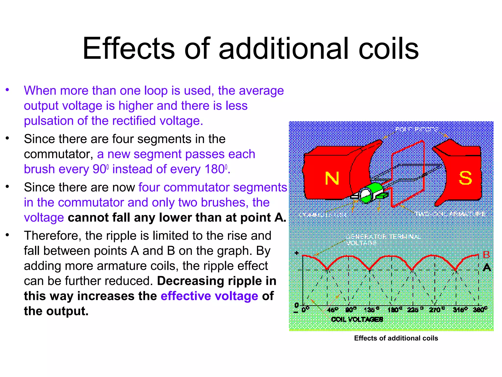 Effects of additional coils 
• When more than one loop is used, the average 
output voltage is higher and there is less 
pulsation of the rectified voltage. 
• Since there are four segments in the 
commutator, a new segment passes each 
brush every 900 instead of every 1800. 
• Since there are now four commutator segments 
in the commutator and only two brushes, the 
voltage cannot fall any lower than at point A. 
• Therefore, the ripple is limited to the rise and 
fall between points A and B on the graph. By 
adding more armature coils, the ripple effect 
can be further reduced. Decreasing ripple in 
this way increases the effective voltage of 
the output. 
Effects of additional coils 
 