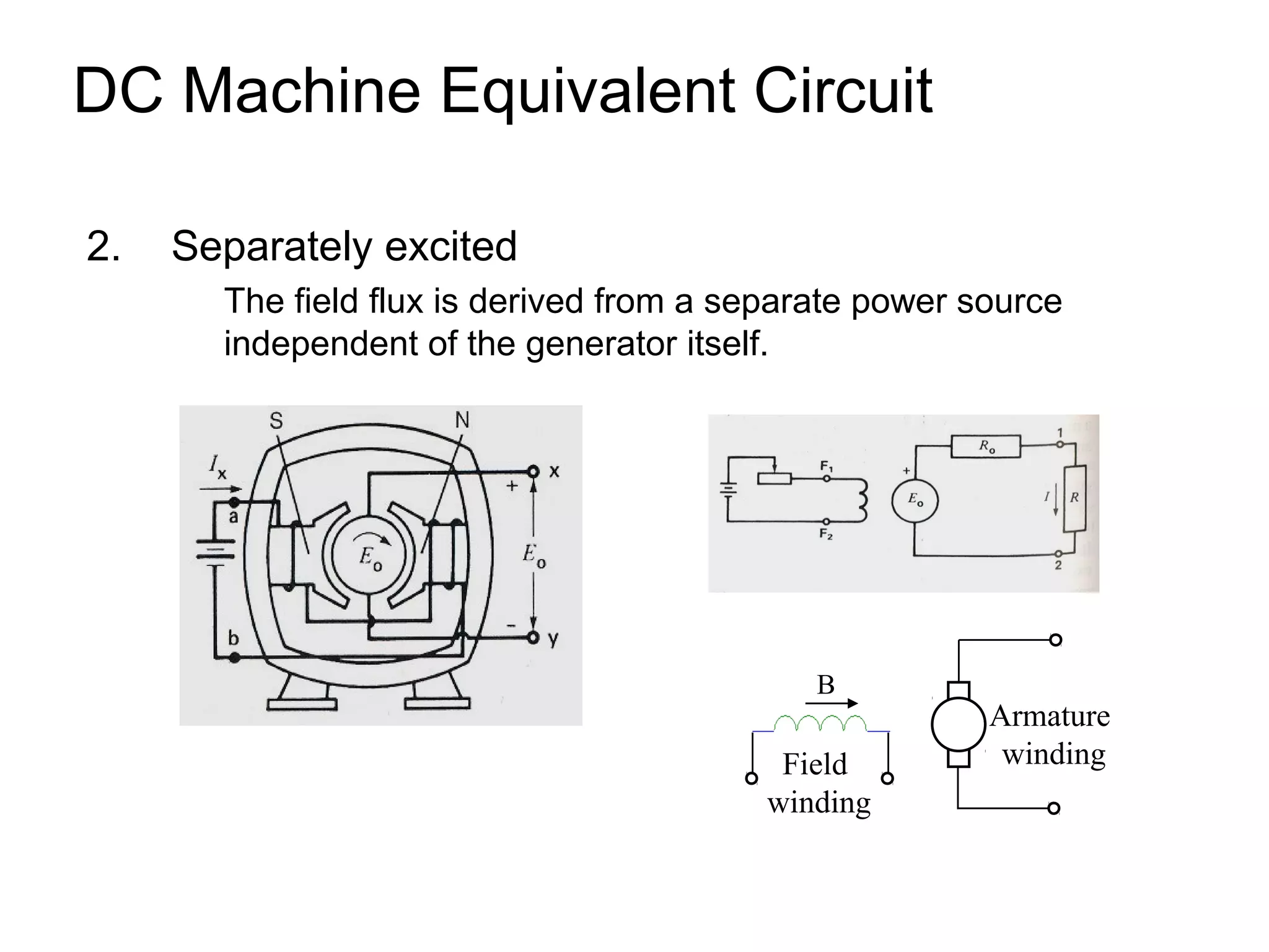 DC Machine Equivalent Circuit 
2. Separately excited 
The field flux is derived from a separate power source 
independent of the generator itself. 
B 
Field 
winding 
Armature 
winding 
 