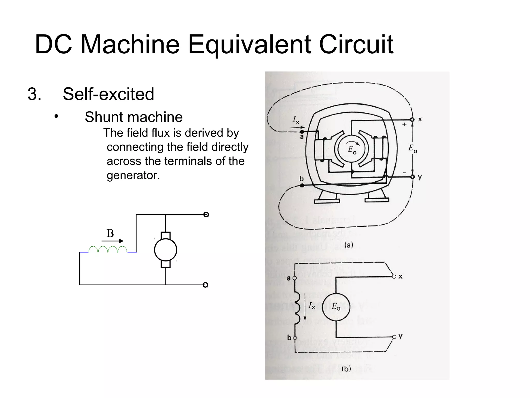 DC Machine Equivalent Circuit 
3. Self-excited 
• Shunt machine 
The field flux is derived by 
connecting the field directly 
across the terminals of the 
generator. 
B 
 