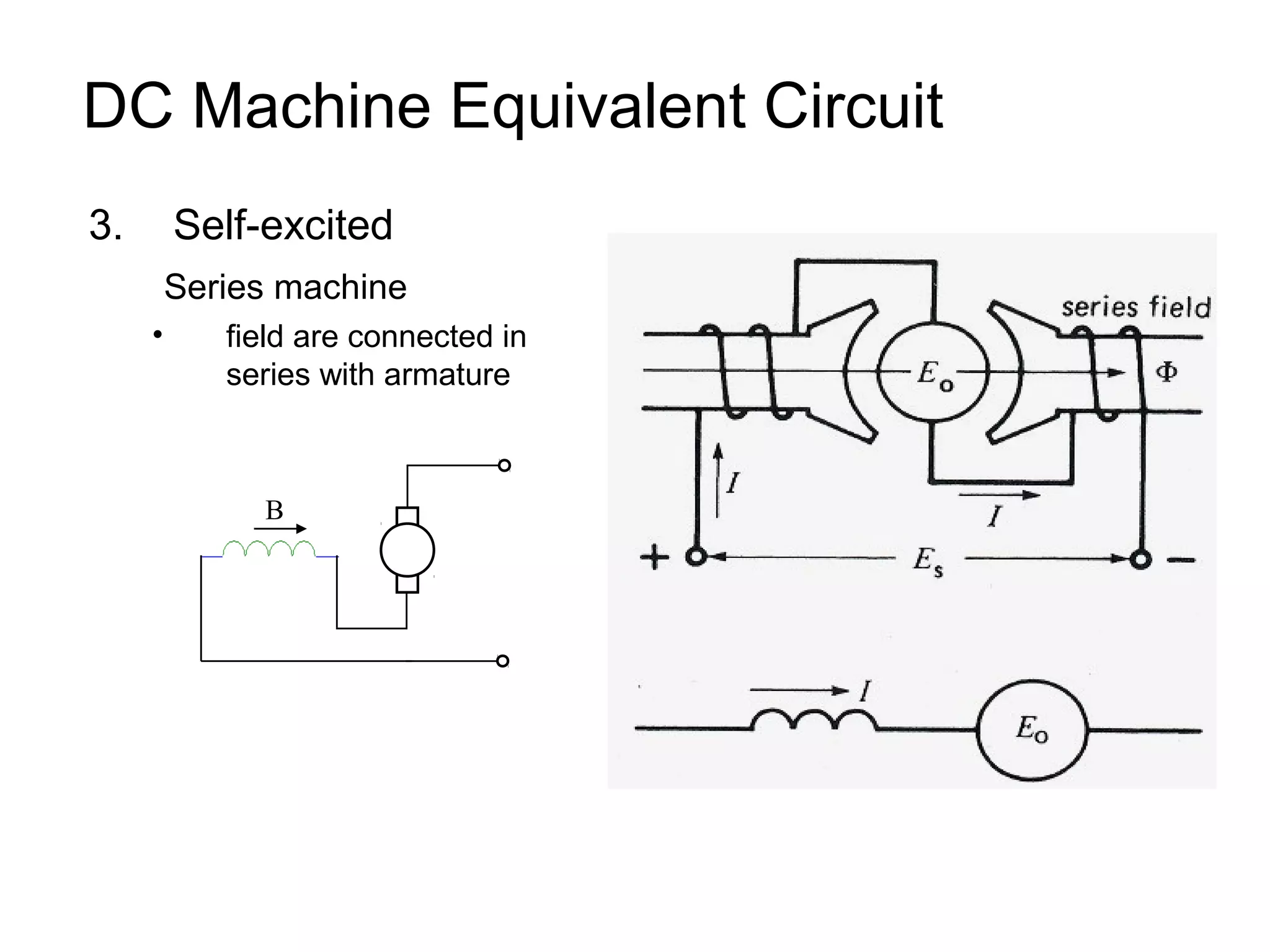 DC Machine Equivalent Circuit 
3. Self-excited 
Series machine 
• field are connected in 
series with armature 
B 
 