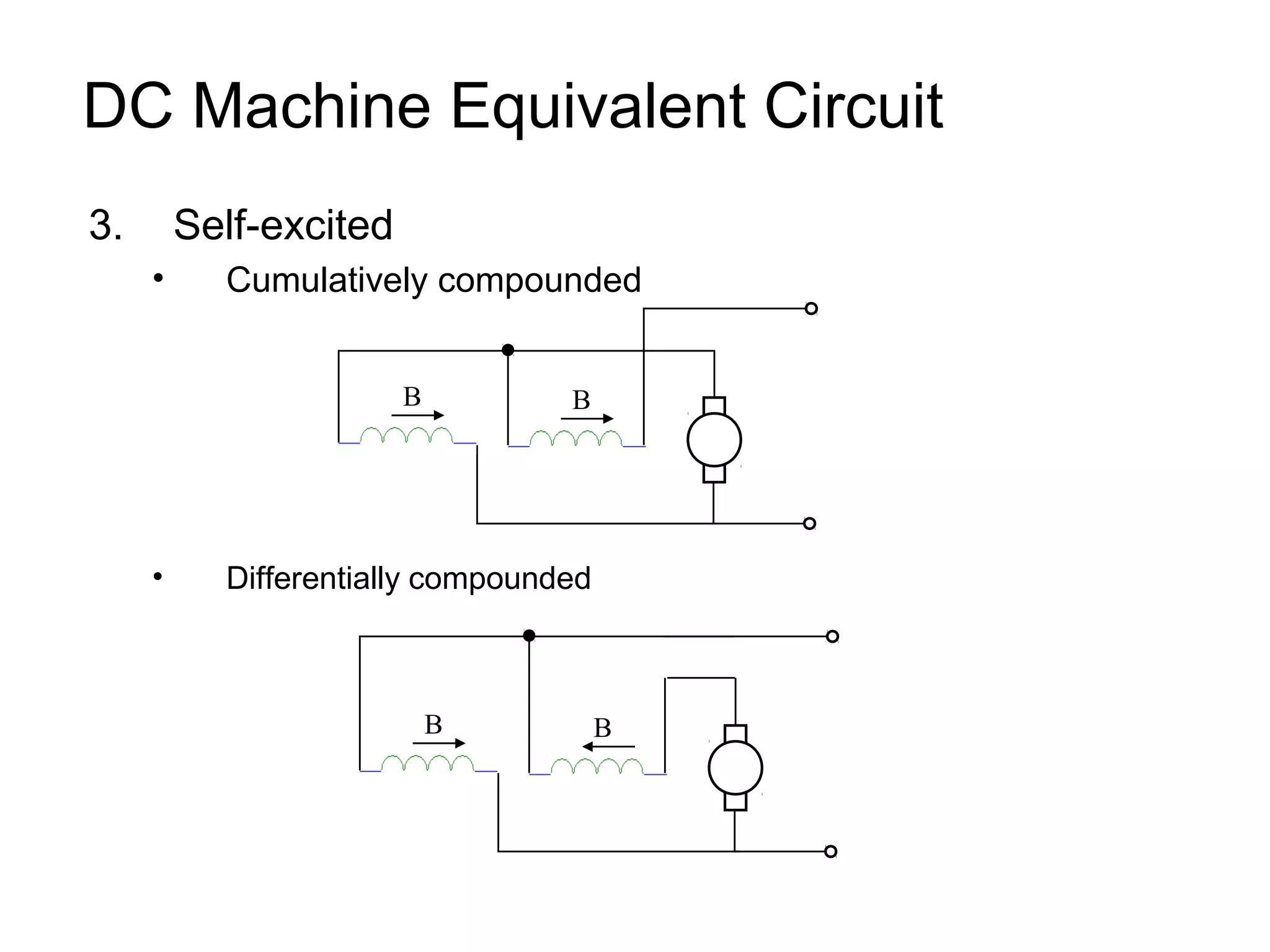 DC Machine Equivalent Circuit 
3. Self-excited 
• Cumulatively compounded 
B B 
• Differentially compounded 
B B 
 