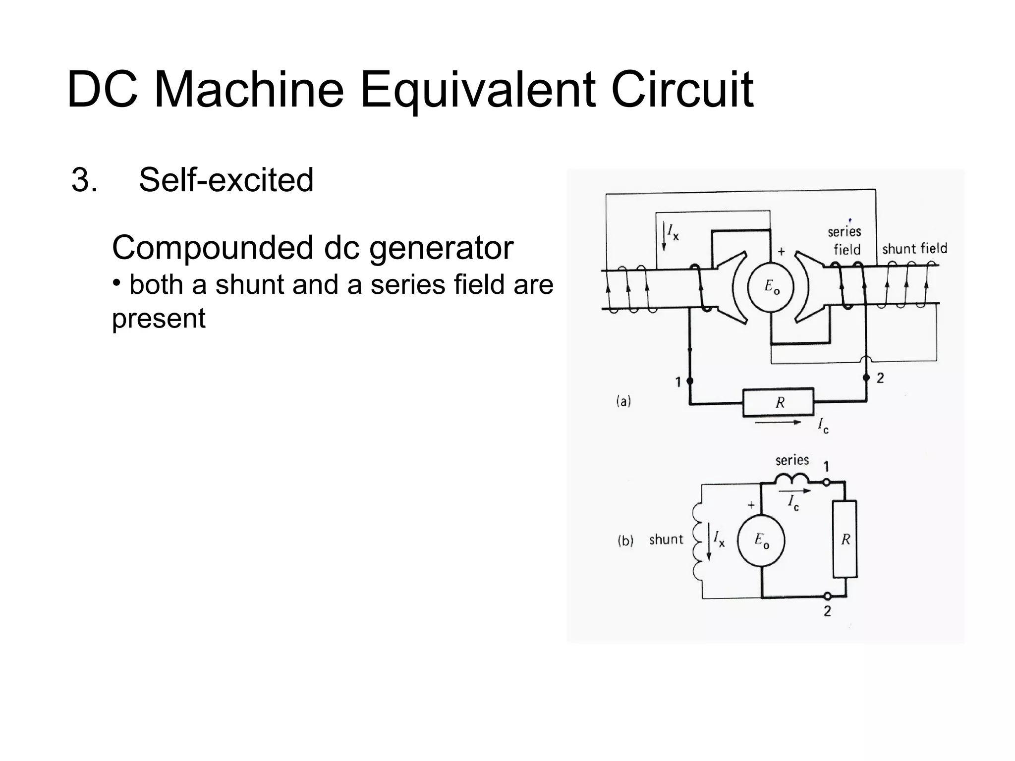 DC Machine Equivalent Circuit 
3. Self-excited 
Compounded dc generator 
• both a shunt and a series field are 
present 
 