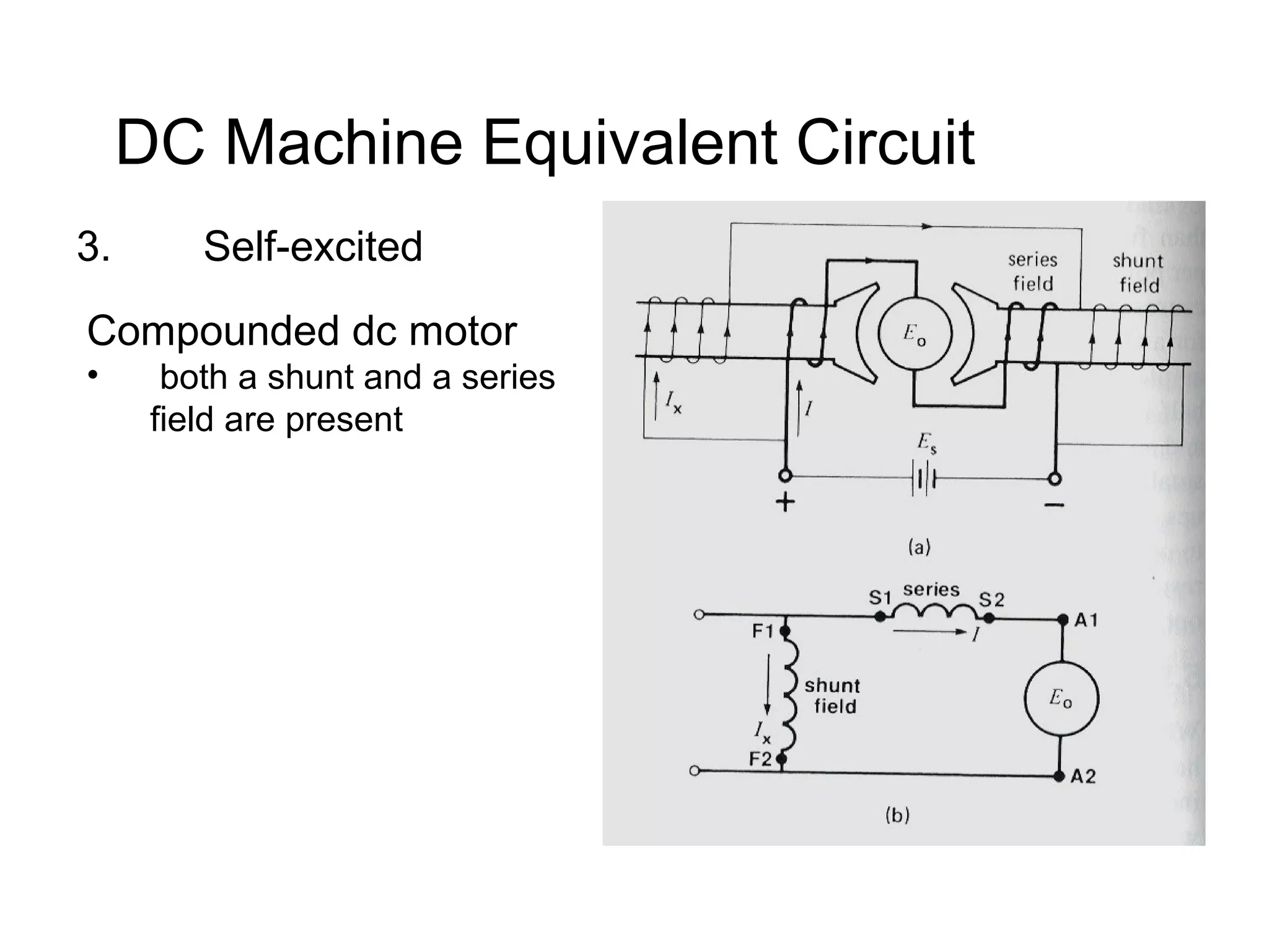 DC Machine Equivalent Circuit 
3. Self-excited 
Compounded dc motor 
• both a shunt and a series 
field are present 
 