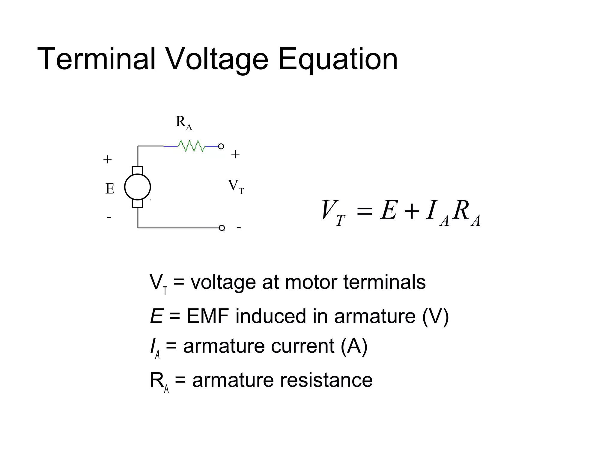 Terminal Voltage Equation 
T A A V = E + I R 
E VT 
VT = voltage at motor terminals 
E = EMF induced in armature (V) 
IA = armature current (A) 
RA = armature resistance 
+ 
- 
+ 
- 
RA 
 