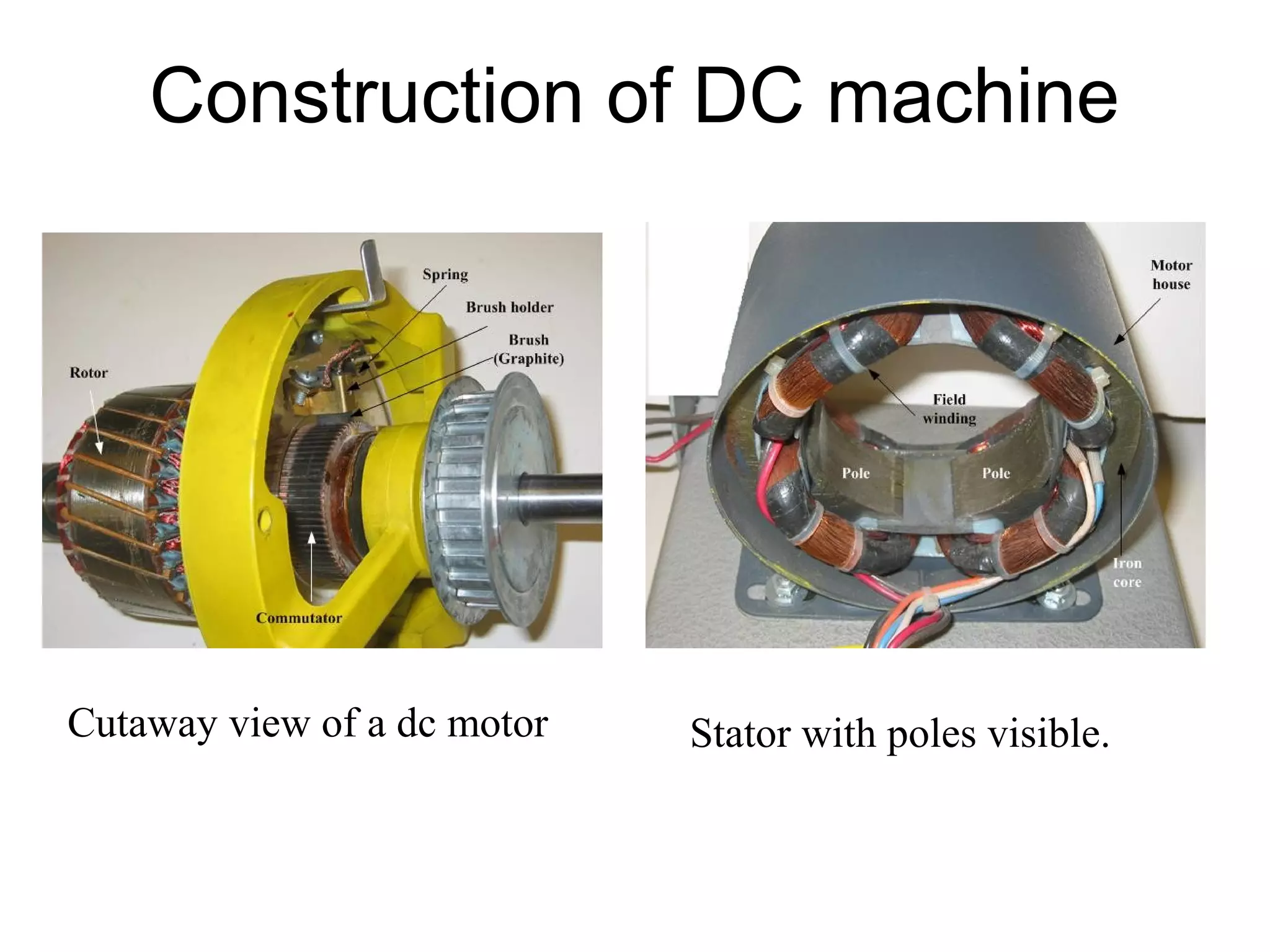 Construction of DC machine 
Cutaway view of a dc motor Stator with poles visible. 
 