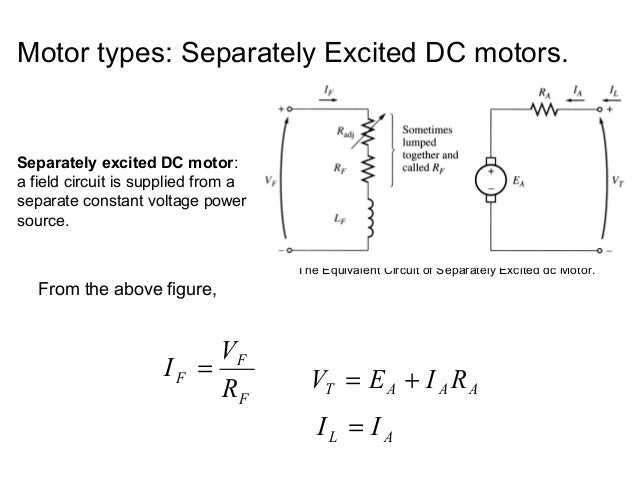 Chapter 4 dc machine [autosaved]