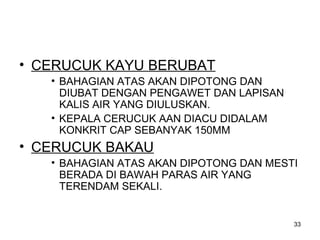 • CERUCUK KAYU BERUBAT
• BAHAGIAN ATAS AKAN DIPOTONG DAN
DIUBAT DENGAN PENGAWET DAN LAPISAN
KALIS AIR YANG DIULUSKAN.
• KEPALA CERUCUK AAN DIACU DIDALAM
KONKRIT CAP SEBANYAK 150MM

• CERUCUK BAKAU
• BAHAGIAN ATAS AKAN DIPOTONG DAN MESTI
BERADA DI BAWAH PARAS AIR YANG
TERENDAM SEKALI.

33

 