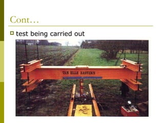 Cont…


test being carried out

 