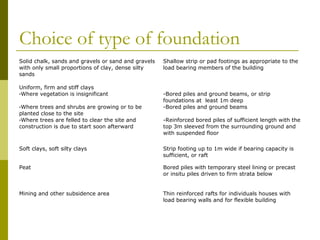 Choice of type of foundation
Solid chalk, sands and gravels or sand and gravels
with only small proportions of clay, dense silty
sands
Uniform, firm and stiff clays
-Where vegetation is insignificant
-Where trees and shrubs are growing or to be
planted close to the site
-Where trees are felled to clear the site and
construction is due to start soon afterward

Shallow strip or pad footings as appropriate to the
load bearing members of the building

-Bored piles and ground beams, or strip
foundations at least 1m deep
-Bored piles and ground beams
-Reinforced bored piles of sufficient length with the
top 3m sleeved from the surrounding ground and
with suspended floor

Soft clays, soft silty clays

Strip footing up to 1m wide if bearing capacity is
sufficient, or raft

Peat

Bored piles with temporary steel lining or precast
or insitu piles driven to firm strata below

Mining and other subsidence area

Thin reinforced rafts for individuals houses with
load bearing walls and for flexible building

 