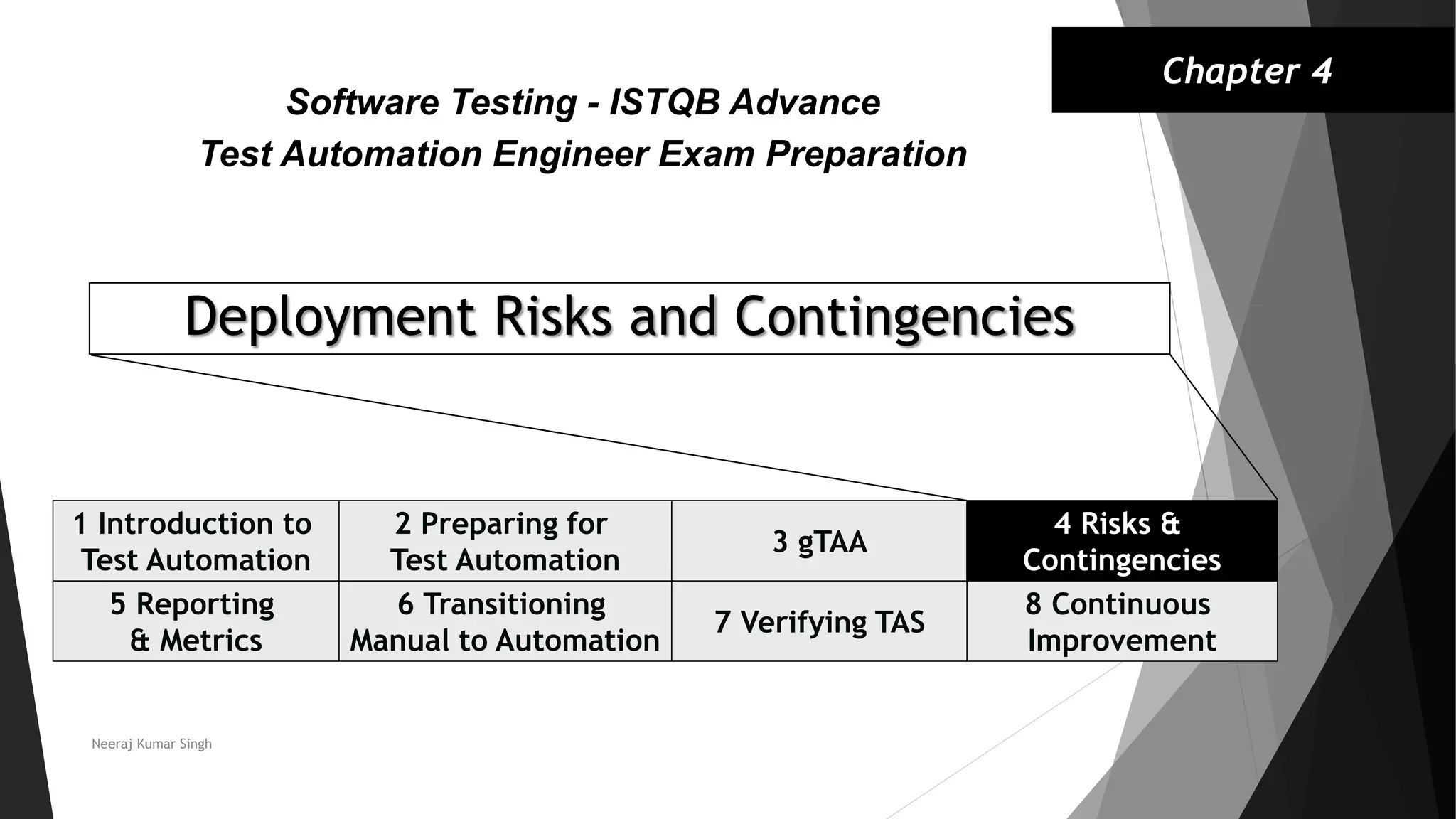 Deployment Risks and Contingencies
1 Introduction to
Test Automation
2 Preparing for
Test Automation
3 gTAA
Software Testing - ISTQB Advance
Test Automation Engineer Exam Preparation
Chapter 4
Neeraj Kumar Singh
5 Reporting
& Metrics
6 Transitioning
Manual to Automation
7 Verifying TAS
8 Continuous
Improvement
4 Risks &
Contingencies
 