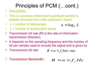 chapter4-digital-modulation-part1 (1).ppt