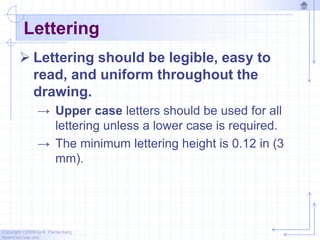 Utilization Lettering Chapter 4 dimensioning - 2010 | PPTX