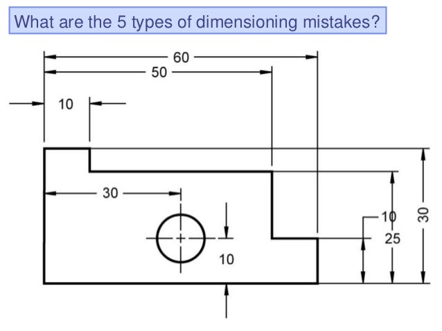 chapter 4 dimensioning 2010