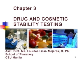Chapter 3

     DRUG AND COSMETIC
     STABILITY TESTING




Asst. Prof. Ma. Lourdes Licsi- Mojares, R. Ph.
School of Pharmacy
CEU Manila                                       1
 