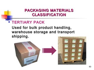 PACKAGING MATERIALS
             CLASSIFICATION
   TERTIARY PACK
    Used for bulk product handling,
    warehouse storage and transport
    shipping.




                                      60
 
