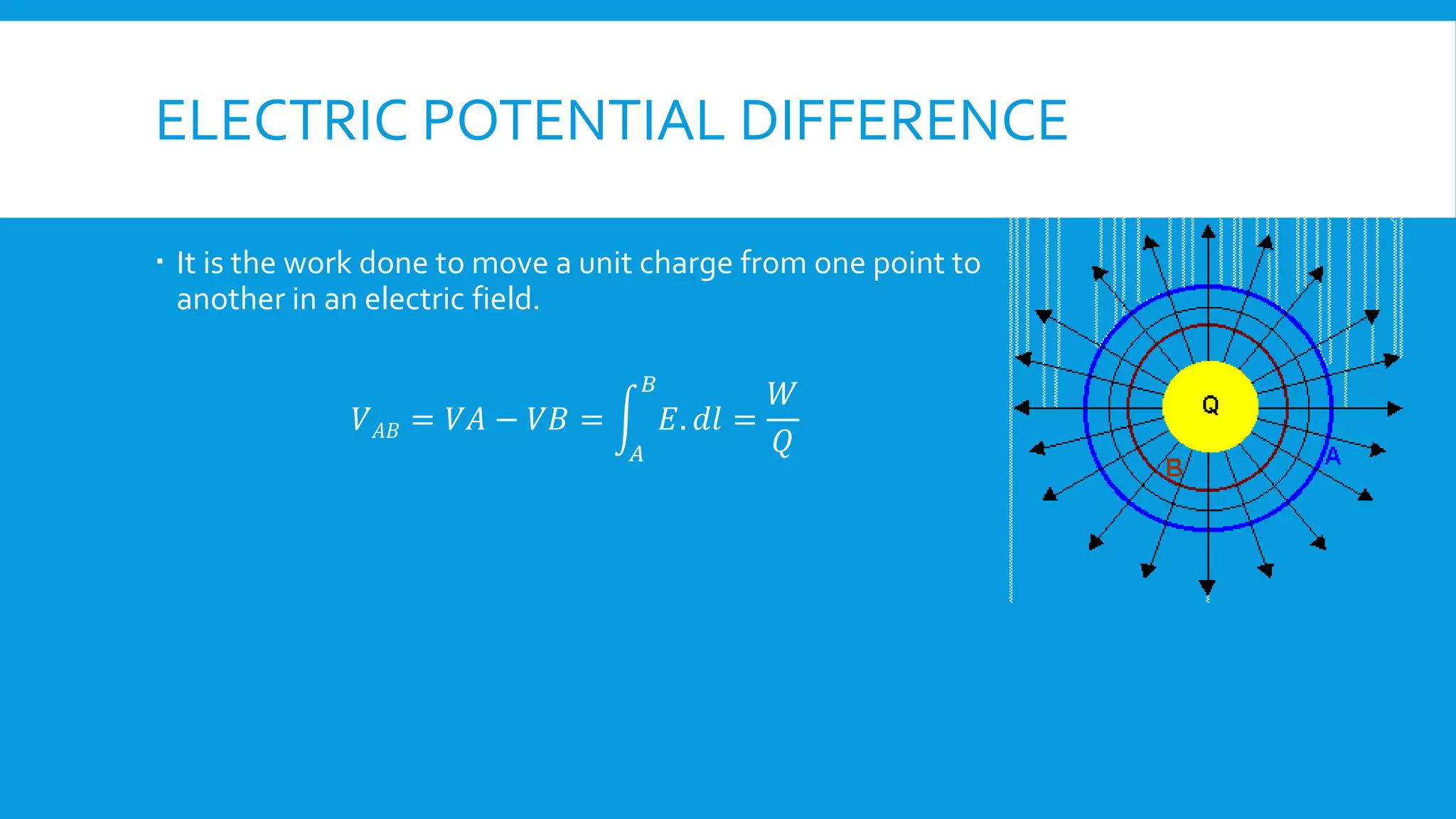 ELECTRIC POTENTIAL DIFFERENCE
 It is the work done to move a unit charge from one point to
another in an electric field.
𝑉𝐴𝐵 = 𝑉𝐴 − 𝑉𝐵 =
𝐴
𝐵
𝐸. 𝑑𝑙 =
𝑊
𝑄
 