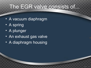 The EGR valve consists of...
• A vacuum diaphragm
• A spring
• A plunger
• An exhaust gas valve
• A diaphragm housing
 