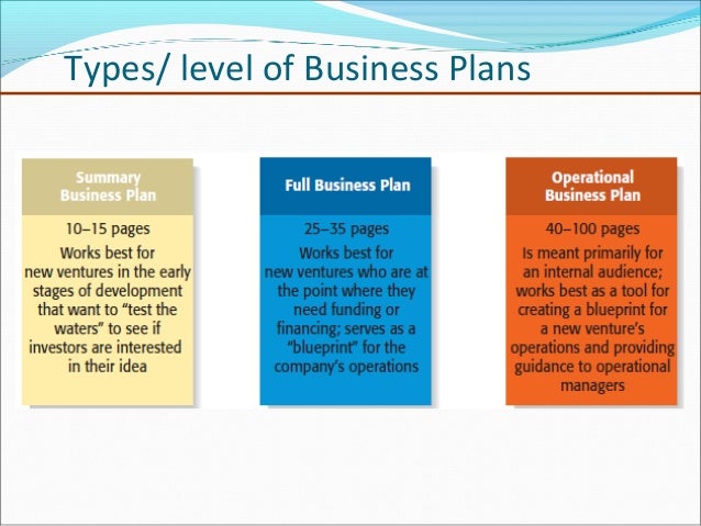 chapter four of business plan