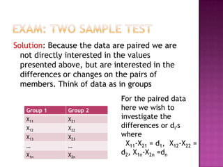 Solution: Because the data are paired we are
not directly interested in the values
presented above, but are interested in the
differences or changes on the pairs of
members. Think of data as in groups
Group 1

Group 2

X11

X21

X12

X22

X13

X23

…

…

X1n

X2n

For the paired data
here we wish to
investigate the
differences or di’s
where
X11-X21 = d1, X12-X22 =
d2, X1n-X2n =dn

 