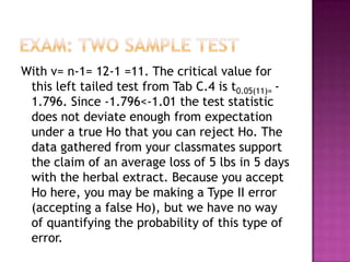 With v= n-1= 12-1 =11. The critical value for
this left tailed test from Tab C.4 is t0.05(11)= 1.796. Since -1.796<-1.01 the test statistic
does not deviate enough from expectation
under a true Ho that you can reject Ho. The
data gathered from your classmates support
the claim of an average loss of 5 lbs in 5 days
with the herbal extract. Because you accept
Ho here, you may be making a Type II error
(accepting a false Ho), but we have no way
of quantifying the probability of this type of
error.

 