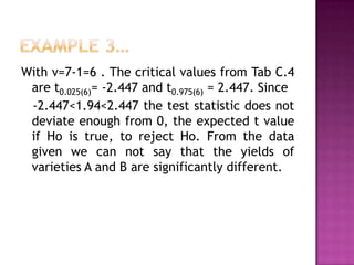 With v=7-1=6 . The critical values from Tab C.4
are t0.025(6)= -2.447 and t0.975(6) = 2.447. Since
-2.447<1.94<2.447 the test statistic does not
deviate enough from 0, the expected t value
if Ho is true, to reject Ho. From the data
given we can not say that the yields of
varieties A and B are significantly different.

 