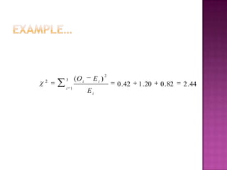 2

3
i 1

(O i

Ei )
Ei

2

0 . 42

1 . 20

0 . 82

2 . 44

 
