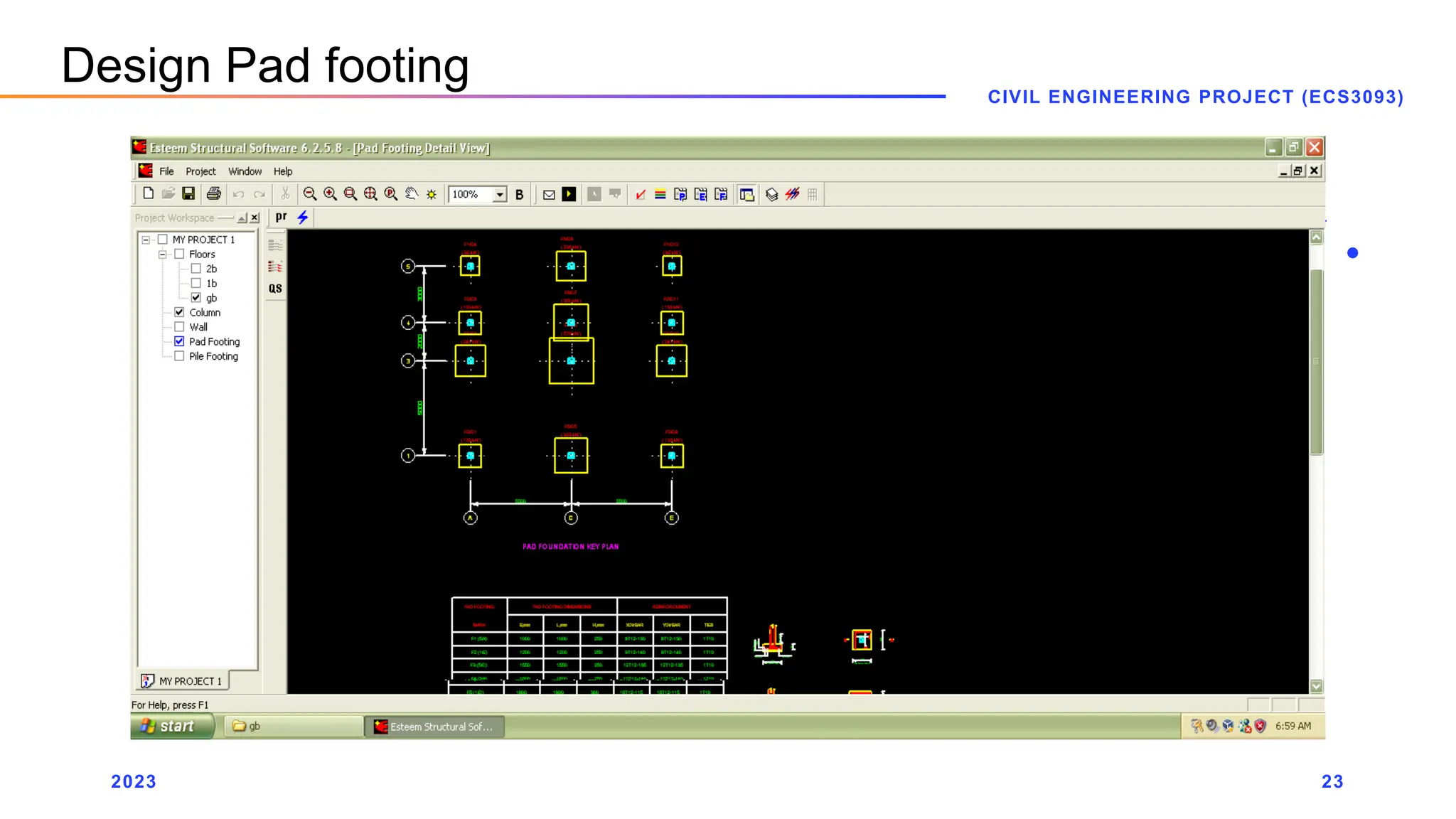 2023
CIVIL ENGINEERING PROJECT (ECS3093)
23
Design Pad footing
 