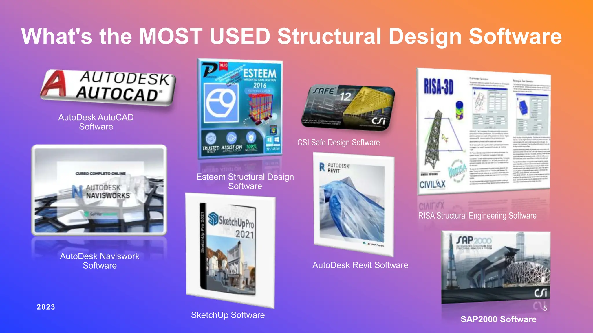 What's the MOST USED Structural Design Software
AutoDesk AutoCAD
Software
2023 5
Esteem Structural Design
Software
CSI Safe Design Software
RISA Structural Engineering Software
AutoDesk Naviswork
Software AutoDesk Revit Software
SAP2000 Software
SketchUp Software
 