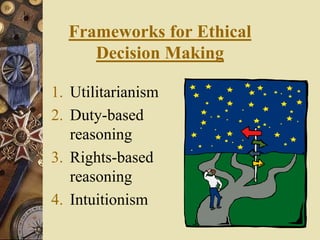 Frameworks for Ethical
Decision Making
1. Utilitarianism
2. Duty-based
reasoning
3. Rights-based
reasoning
4. Intuitionism
 