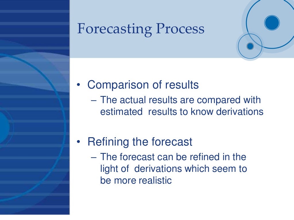 Simple Forecasting Methods Importance Of Simple Forecasting Methods – JSEFUE