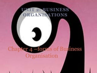 UNIT 2: BUSINESS
ORGANISATIONS
Chapter 4 –forms of Business
Organisation
 