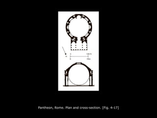 Pantheon, Rome. Plan and cross-section. [Fig. 4-17]
 